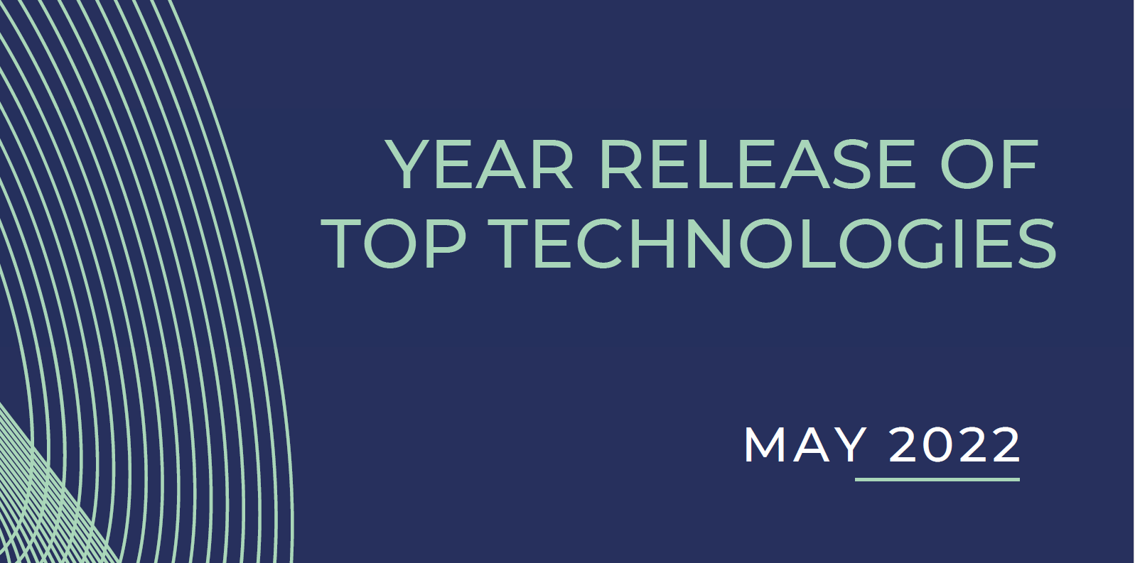 Top year technologies